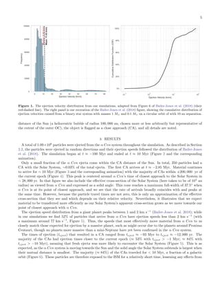 5
        
(MHFWLRQ9HORFLWNPV 