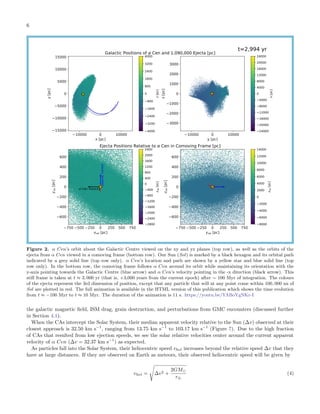 )UHTXHQF
0HDQ




N
P
V
0HGL
D
Q




N
P
V








(MHFWLRQ9HORFLWNPV 