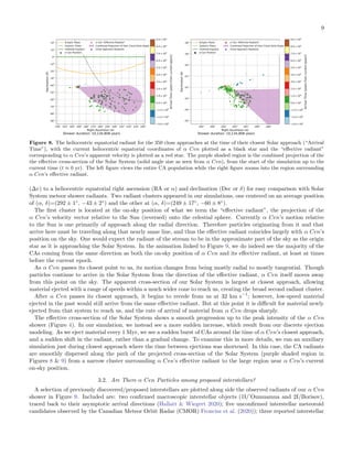 6
4000
3200
2400
1600
800
0
800
1600
2400
3200
4000
z
[pc]
24000
20000
16000
12000
8000
4000
0
4000
8000
12000
16000
20000
24000
x
[pc]
2800
2400
2000
1600
1200
800
400
0
400
800
1200
1600
2000
2400
z
rel
[pc]
8000
6000
4000
2000
0
2000
4000
6000
8000
10000
12000
14000
x
rel
[pc]
t=2,994 yr
Ejecta Positions Relative to Cen in Comoving Frame [pc]
Galactic Positions of Cen and 1,090,000 Ejecta [pc]
Figure 2. α Cen’s orbit about the Galactic Centre viewed on the xy and yz planes (top row), as well as the orbits of the
ejecta from α Cen viewed in a comoving frame (bottom row). Our Sun (Sol) is marked by a black hexagon and its orbital path
indicated by a grey solid line (top row only). α Cen’s location and path are shown by a yellow star and blue solid line (top
row only). In the bottom row, the comoving frame follows α Cen around its orbit while maintaining its orientation with the
y-axis pointing towards the Galactic Centre (blue arrow) and α Cen’s velocity pointing in the -x direction (black arrow). This
still frame is taken at t ≈ 3, 000 yr (that is, +3,000 years from the current epoch) after ∼ 100 Myr of integration. The colours
of the ejecta represent the 3rd dimension of position, except that any particle that will at any point come within 100, 000 au of
Sol are plotted in red. The full animation is available in the HTML version of this publication which shows the time evolution
from t ≈ −100 Myr to t ≈ 10 Myr. The duration of the animation is 11 s. https://youtu.be/YABoYgNKr-I
the galactic magnetic field, ISM drag, grain destruction, and perturbations from GMC encounters (discussed further
in Section 4.1).
When the CAs intercept the Solar System, their median apparent velocity relative to the Sun (∆v) observed at their
closest approach is 32.50 km s−1
, ranging from 13.75 km s−1
to 103.17 km s−1
(Figure 7). Due to the high fraction
of CAs that resulted from low ejection speeds, we see the solar relative velocities center around the current apparent
velocity of α Cen (∆v = 32.37 km s−1
) as expected.
As particles fall into the Solar System, their heliocentric speed vhel increases beyond the relative speed ∆v that they
have at large distances. If they are observed on Earth as meteors, their observed heliocentric speed will be given by
vhel =
s
∆v2 +
2GM⊙
r⊕
(4)
 