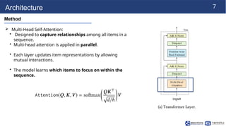 250203_JH_labseminar[BERT4Rec : Sequential Recommendation with ...
