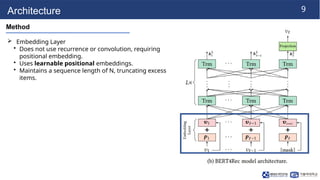 250203_JH_labseminar[BERT4Rec : Sequential Recommendation with ...