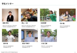 Copyright © 2024 Jun SUTO All Rights Reserved.
学生メンター
9
柳原 伊吹
高知大学大学院 総合人間自然科
学研究科 地域協働学専攻 2年
西上 一成
高知大学大学院 総合人間自然科
学研究科 地域協働学専攻 1年
杉田珠夢
高知大学 地域協働学部
地域協働学科 4年
田村 敢
高知大学 地域協働学部
地域協働学科 4年
奈良 可南子
高知大学 地域協働学部
地域協働学科 3年
小池 乙歌
高知大学 人文社会科学部
人文社会科学科 2年
竹中 楓
高知大学 地域協働学部
地域協働学科 1年
 