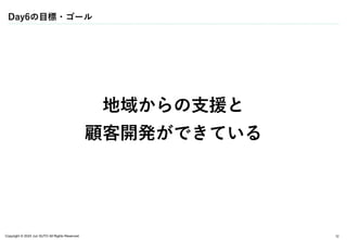 Copyright © 2024 Jun SUTO All Rights Reserved.
Day6の目標・ゴール
12
地域からの支援と
顧客開発ができている
 