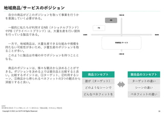 Copyright © 2024 Jun SUTO All Rights Reserved.
地域商品/サービスのポジション
自分の商品がどこのポジションを取って事業を行うか
を意識していく必要がある。
一般的に私たちが利用するNB（ナショナルブランド）
やPB（プライベートブランド）は、大量生産を行い提供
を行っている製品である。
一方で、地域商品は、大量生産できる仕組みや規模を
持たない可能性が多いため、少量生産のポジションを取
ることが多い。
このように製品は市場の中でポジションを持つことと
なる。
商品のポジションは、様々な観点から決めることがで
きる。ポジションを決める上では競合品と比較すると良
い。比較するポイントは、①ターゲット、②利用するシ
ーン、③商品から得られるベネフィットの3つの観点から
深掘りすると良い。
29
出所）
末吉孝生(2014)『コレが欲しかった！と言われる「商品企画」のきほん』翔泳社
商品コンセプト
誰が（ターゲット）
どのようなシーンで
どんなベネフィットを
競合品のコンセプト
ターゲットの違い
シーンの違い
ベネフィットの違い
 