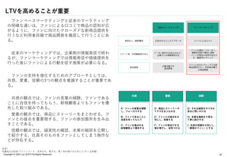 Copyright © 2024 Jun SUTO All Rights Reserved.
LTVを高めることが重要
ファンベースマーケティングと従来のマーケティング
の明確な違いは、ファンによる口コミで商品の認知が広
がるように、ファンに向けたクローズドな新商品提供を
行うなど利用者目線で商品開発を徹底して行うことにあ
る。
従来のマーケティングでは、企業側の情報発信で終わ
るが、ファンマーケティングでは情報発信や価値提供を
行った後にファンによる行動を促す施策が必要になる。
ファンの支持を強化するためのアプローチとしては、
共感、愛着、信頼の3つの観点を意識することが重要であ
る。
共感の観点では、ファンの言葉の傾聴、ファンである
ことに自信を持ってもらう、新規顧客よりもファンを優
先した取り組みである。
愛着の観点では、商品にストーリーをまとわせる、フ
ァンとの接点を重要視する、ファンの参加箇所を生み出
すことである。
信頼の観点では、誠実性の確認、本業の細部を公開し
て紹介する、社員そのものをファンとしてしまう施作な
どが存在する。
39
出所）
佐藤尚之(2018)『ファンベース：支持され、愛され、長く売れ続けるために』(ちくま新書)
A）ファンの言葉を傾聴
し、フォーカスする
B）ファンであることに
自信を持ってもらう
C）ファンを喜ばせる
新規顧客より優先する
D）商品にストーリーや
ドラマをまとわせる
E）ファンとの接点を大
切にし、改善する
F）ファンが参加できる
場を増やし、活気づける
G）それは誠実なやり方か
自分に問いかける
H）本業を細部まで見せ、
丁寧に紹介する
I）社員の信頼を大切にし、
「最強のファン」にする
 