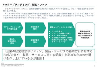 Copyright © 2024 Jun SUTO All Rights Reserved.
アウターブランディング：顧客・ファン
アウターブランディングとは、企業や組織が社外に向けて自社のブランドを訴求し、ブランド価値を高めるための
取り組みである。
ビジョンやミッションの伝達と優れた顧客体験を提供することで、共感や愛着を獲得することによって顧客エンゲ
ージメントを高めると結果として、リピート購入、プレミア価格での購入などを引き出すことができる。このような
一連のプロセス全てがアウターブランディングにあたる。
40
ビジョンやミッション
の的確な伝達
優れた
顧客体験の
提供
顧客共感の
獲得
顧客愛着の
獲得
顧客エンゲージメントの強化
 リピート購入
 プレミアム価格での購入
 友人・知人への推奨
 既存商品の改善や、新商品
開発につながる意見・要望
のフィードバック
顧客数の増大
顧客離反率の低下
売上・利益の拡大
持続的成長
「企業の経営理念やビジョン、製品・サービスの基本方針に対する
共感/企業や、製品・サービスに対する愛着」を高めるための仕掛
けを作り上げているかが重要！
出所）
https://total-engagement.jp/column/others/365/
 