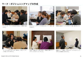 Copyright © 2024 Jun SUTO All Rights Reserved.
ワーク：ポジショニングマップの作成
46
ワークには、ゲストの町田氏も参加して講座が進め
られた。
ポジショニングマップの作成にあたって、最初に軸
を決めた。
受講生は競合サービスを考えて付箋に書き出した。
サービスが思い当たらない場合は、学生メンター
と対話しながら考えた。
距離をとり、俯瞰して自分のサービスのポジション
を考える受講生も見られた。
付箋への書き出しの終了後は、受講生は軸にそっ
てサービスをマッピングした。
 