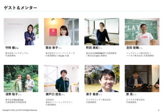 Copyright © 2024 Jun SUTO All Rights Reserved.
ゲスト＆メンター
8
守時 健さん
株式会社パンクチュアル
代表取締役
鷲谷 恭子さん
株式会社ケイリーパートナーズ
代表取締役/２hours 代表
町田 美紀さん
株式会社VISIONECT 代表取締役
/ 株式会社and. 取締役
丑田 俊輔さん
シェアビレッジ株式会社 /
ハバタク株式会社 代表取締役
浅野 聡子さん
株式会社StoryCrew
代表取締役共同経営者
瀬戸口 信也さん
合同会社
高知カンパーニュブルワリー
代表取締役
須子 善彦さん
マイプロジェクト株式会社
代表取締役
原 亮さん
エイチタス株式会社
代表取締役
 