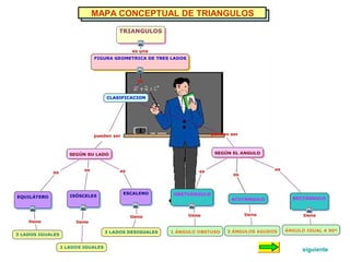 MAPA CONCEPTUAL DE TRIANGULOS
siguiente
 