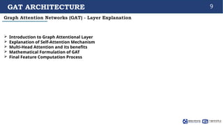 250224_JH_Labseminar[Graph Attention Networks].pptx