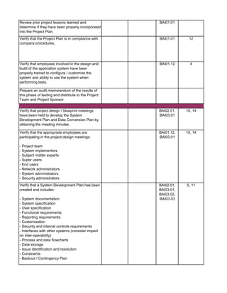 Review prior project lessons learned and
determine if they have been properly incorporated
into the Project Plan.
BAI01.01
Verify that the Project Plan is in compliance with
company procedures.
BAI01.01 12
Verify that employees involved in the design and
build of the application system have been
properly trained to configure / customize the
system and ability to use the system when
performing tests.
BAI01.12 4
Prepare an audit memorandum of the results of
this phase of testing and distribute to the Project
Team and Project Sponsor.
Verify that project design / blueprint meetings
have been held to develop the System
Development Plan and Data Conversion Plan by
obtaining the meeting minutes.
BAI02.01,
BAI03.01
10, 14
Verify that the appropriate employees are
participating in the project design meetings:
- Project team
- System implementors
- Subject matter experts
- Super users
- End users
- Network administrators
- System administrators
- Security administrators
BAI01.12,
BAI03.01
10, 14
Verify that a System Development Plan has been
created and includes:
- System documentation
- System specification
- User specification
- Functional requirements
- Reporting requirements
- Customization
- Security and internal controls requirements
- Interfaces with other systems (consider impact
on inter-operability)
- Process and data flowcharts
- Data storage
- Issue identification and resolution
- Constraints
- Backout / Contingency Plan
BAI02.01,
BAI03.01,
BAI03.02,
BAI03.03
5, 11
& Build
 