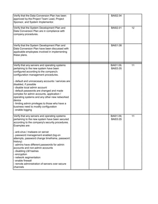 Verify that the Data Conversion Plan has been
approved by the Project Team Lead, Project
Sponsor, and System Implementor.
BAI02.04
Verify that the System Development Plan and
Data Conversion Plan are in compliance with
company procedures.
BAI02.01 12
Verify that the System Development Plan and
Data Conversion Plan have been discussed with
applicable employees involved in implementing
these plans.
BAI01.08
Verify that any servers and operating systems
pertaining to the new system have been
configured according to the company's
configuration management procedures.
- default and unncecssary accounts / services are
disabled, if possible
- disable local admin account
- default passwords are changed and made
complex for admin accounts, application /
operating systems and any other new networked
device
- limiting admin privileges to those who have a
business need to modify configuration
- enable logging
BAI01.09,
BAI03.05
11
Verify that any servers and operating systems
pertaining to the new system have been secured
according to the company's security procedures.
Examples are:
- anti-virus / malware on server
- password management enabled (log-on
attempts, password change timeframe, password
history)
- admins have different passwords for admin
accounts and non-admin accounts
- disabling LM hashes
- encryption
- network segmentation
- enable firewall
- remote administration of servers over secure
channels
BAI01.09,
BAI03.05
11
 