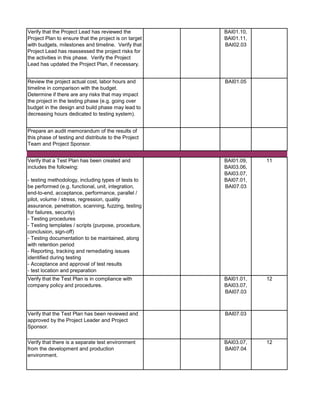 Verify that the Project Lead has reviewed the
Project Plan to ensure that the project is on target
with budgets, milestones and timeline. Verify that
Project Lead has reassessed the project risks for
the activities in this phase. Verify the Project
Lead has updated the Project Plan, if necessary.
BAI01.10,
BAI01.11,
BAI02.03
Review the project actual cost, labor hours and
timeline in comparison with the budget.
Determine if there are any risks that may impact
the project in the testing phase (e.g. going over
budget in the design and build phase may lead to
decreasing hours dedicated to testing system).
BAI01.05
Prepare an audit memorandum of the results of
this phase of testing and distribute to the Project
Team and Project Sponsor.
Verify that a Test Plan has been created and
includes the following:
- testing methodology, including types of tests to
be performed (e.g. functional, unit, integration,
end-to-end, acceptance, performance, parallel /
pilot, volume / stress, regression, quality
assurance, penetration, scanning, fuzzing, testing
for failures, security)
- Testing procedures
- Testing templates / scripts (purpose, procedure,
conclusion, sign-off)
- Testing documentation to be maintained, along
with retention period
- Reporting, tracking and remediating issues
identified during testing
- Acceptance and approval of test results
- test location and preparation
BAI01.09,
BAI03.06,
BAI03.07,
BAI07.01,
BAI07.03
11
Verify that the Test Plan is in compliance with
company policy and procedures.
BAI01.01,
BAI03.07,
BAI07.03
12
Verify that the Test Plan has been reviewed and
approved by the Project Leader and Project
Sponsor.
BAI07.03
Verify that there is a separate test environment
from the development and production
environment.
BAI03.07,
BAI07.04
12
 