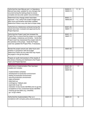 Verify that the User Manual and / or Operations
Manual have been updated for any changes that
occurred during the testing phase to ensure
complete and accurate system documentation.
BAI02.01,
BAI03.10
11, 12
Determine if any change orders have been
approved. If so, verify if the project budget cost,
labor hours and timeline have been updated.
Determine if there is any risk due to scope creep.
BAI01.11,
BAI03.09
Verify that any milestone(s) achieved during this
phase have been reviewed and approved by the
Project Sponsor.
BAI01.08,
BAI01.11
Verify that the Project Lead has reviewed the
Project Plan to ensure that the project is on target
with budgets, milestones and timeline. Verify that
Project Lead has reassessed the project risks for
the activities in this phase. Verify the Project
Lead has updated the Project Plan, if necessary.
BAI01.10,
BAI01.11
Review the project actual cost, labor hours and
timeline in comparison with the budget.
Determine if there are any risks that may impact
the project in the go-live phase.
BAI01.05
Prepare an audit memorandum of the results of
this phase of testing and distribute to the Project
Team and Project Sponsor.
Verify that an Implementation Plan has been
created and includes:
- implementation schedule
- development of production environment
- testing of production environment
- securing production environment
- data conversion
- data back-up
- contingency / fallback plan
- approvals to go live
- resolution of any issues identified prior to go-live
- acceptance of any unresolved issues identified
- tracking go-live tasks (e.g. checklist)
- go / no-go criteria
BAI01.09,
BAI07.01,
BAI07.06
11
Verify that the Implementation Plan is in
compliance with company policy and procedures.
BAI01.01 12
ersion
 