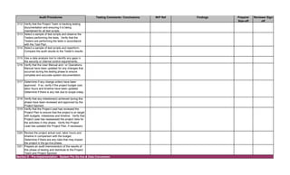 Testing Comments / Conclusions W/P Ref Findings Preparer
Sign-off
Reviewer Sign-
off
Audit Procedures
D12 Verify that the Project Team is tracking testing
documentation and ensuring it is being
maintained for all test scripts.
D13 Select a sample of test scripts and observe the
Testers performing the tests. Verify that the
Testers are performing the tests in accordance
with the Test Plan.
D14 Select a sample of test scripts and reperform.
Compare the audit results to the Tester's results.
D15 Use a data analysis tool to identify any gaps in
the security or internal control requirements.
D16 Verify that the User Manual and / or Operations
Manual have been updated for any changes that
occurred during the testing phase to ensure
complete and accurate system documentation.
D17 Determine if any change orders have been
approved. If so, verify if the project budget cost,
labor hours and timeline have been updated.
Determine if there is any risk due to scope creep.
D18 Verify that any milestone(s) achieved during this
phase have been reviewed and approved by the
Project Sponsor.
D19 Verify that the Project Lead has reviewed the
Project Plan to ensure that the project is on target
with budgets, milestones and timeline. Verify that
Project Lead has reassessed the project risks for
the activities in this phase. Verify the Project
Lead has updated the Project Plan, if necessary.
D20 Review the project actual cost, labor hours and
timeline in comparison with the budget.
Determine if there are any risks that may impact
the project in the go-live phase.
D21 Prepare an audit memorandum of the results of
this phase of testing and distribute to the Project
Team and Project Sponsor.
Section E - Pre-Implementation: System Pre Go-live & Data Conversion
 