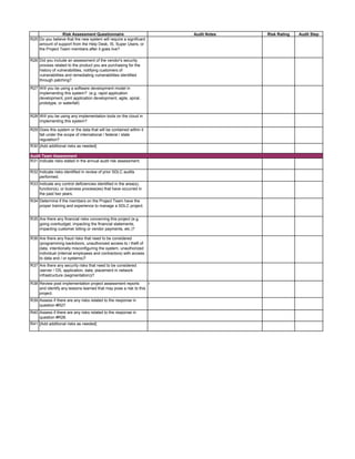 Risk Assessment Questionnaire Audit Notes Risk Rating Audit Step
R25 Do you believe that the new system will require a significant
amount of support from the Help Desk, IS, Super Users, or
the Project Team members after it goes live?
R26 Did you include an assessment of the vendor's security
process related to the product you are purchasing for the
history of vulnerabilities, notifying customers of
vulnerabilities and remediating vulnerabilities identified
through patching?
R27 Will you be using a software development model in
implementing this system? (e.g. rapid application
development, joint application development, agile, spiral,
prototype, or waterfall)
R28 Will you be using any implementation tools on the cloud in
implementing this system?
R29 Does this system or the data that will be contained within it
fall under the scope of international / federal / state
regulation?
R30 [Add additional risks as needed]
R31 Indicate risks stated in the annual audit risk assessment.
R32 Indicate risks identified in review of prior SDLC audits
performed.
R33 Indicate any control deficiencies identified in the area(s),
function(s), or business process(es) that have occurred in
the past two years.
R34 Determine if the members on the Project Team have the
proper training and experience to manage a SDLC project.
R35 Are there any financial risks concerning this project (e.g.
going overbudget, impacting the financial statements,
impacting customer billing or vendor payments, etc.)?
R36 Are there any fraud risks that need to be considered
(programming backdoors, unauthorized access to / theft of
data, intentionally misconfiguring the system, unauthorized
individual (internal employees and contractors) with access
to data and / or systems)?
R37 Are there any security risks that need to be considered
(server / OS, application, data, placement in network
infrastructure (segmentation))?
R38 Review post implementation project assessment reports
and identify any lessons learned that may pose a risk to this
project.
r
R39 Assess if there are any risks related to the response in
question #R27.
R40 Assess if there are any risks related to the response in
question #R28.
R41 [Add additional risks as needed]
Audit Team Assessment
 