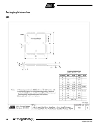 14 ATmega8535(L)
2502KS–AVR–10/06
Packaging Information
44A
2325 Orchard Parkway
San Jose, CA 95131
TITLE DRAWING NO.
R
REV.
44A, 44-lead, 10 x 10 mm Body Size, 1.0 mm Body Thickness,
0.8 mm Lead Pitch, Thin Profile Plastic Quad Flat Package (TQFP)
B44A
10/5/2001
PIN 1 IDENTIFIER
0˚~7˚
PIN 1
L
C
A1 A2 A
D1
D
e E1 E
B
COMMON DIMENSIONS
(Unit of Measure = mm)
SYMBOL MIN NOM MAX NOTE
Notes: 1. This package conforms to JEDEC reference MS-026, Variation ACB.
2. Dimensions D1 and E1 do not include mold protrusion. Allowable
protrusion is 0.25 mm per side. Dimensions D1 and E1 are maximum
plastic body size dimensions including mold mismatch.
3. Lead coplanarity is 0.10 mm maximum.
A – – 1.20
A1 0.05 – 0.15
A2 0.95 1.00 1.05
D 11.75 12.00 12.25
D1 9.90 10.00 10.10 Note 2
E 11.75 12.00 12.25
E1 9.90 10.00 10.10 Note 2
B 0.30 – 0.45
C 0.09 – 0.20
L 0.45 – 0.75
e 0.80 TYP
 