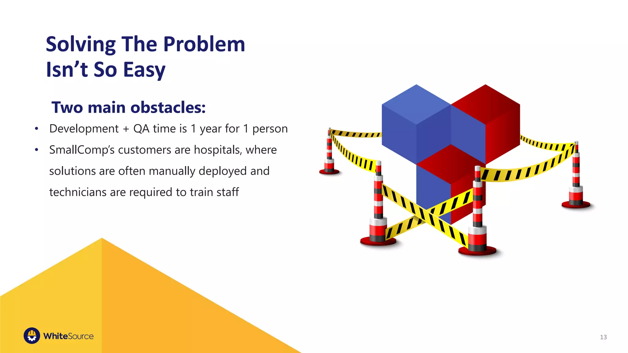 13
Solving The Problem
Isn’t So Easy
Two main obstacles:
• Development + QA time is 1 year for 1 person
• SmallComp’s customers are hospitals, where
solutions are often manually deployed and
technicians are required to train staff
 