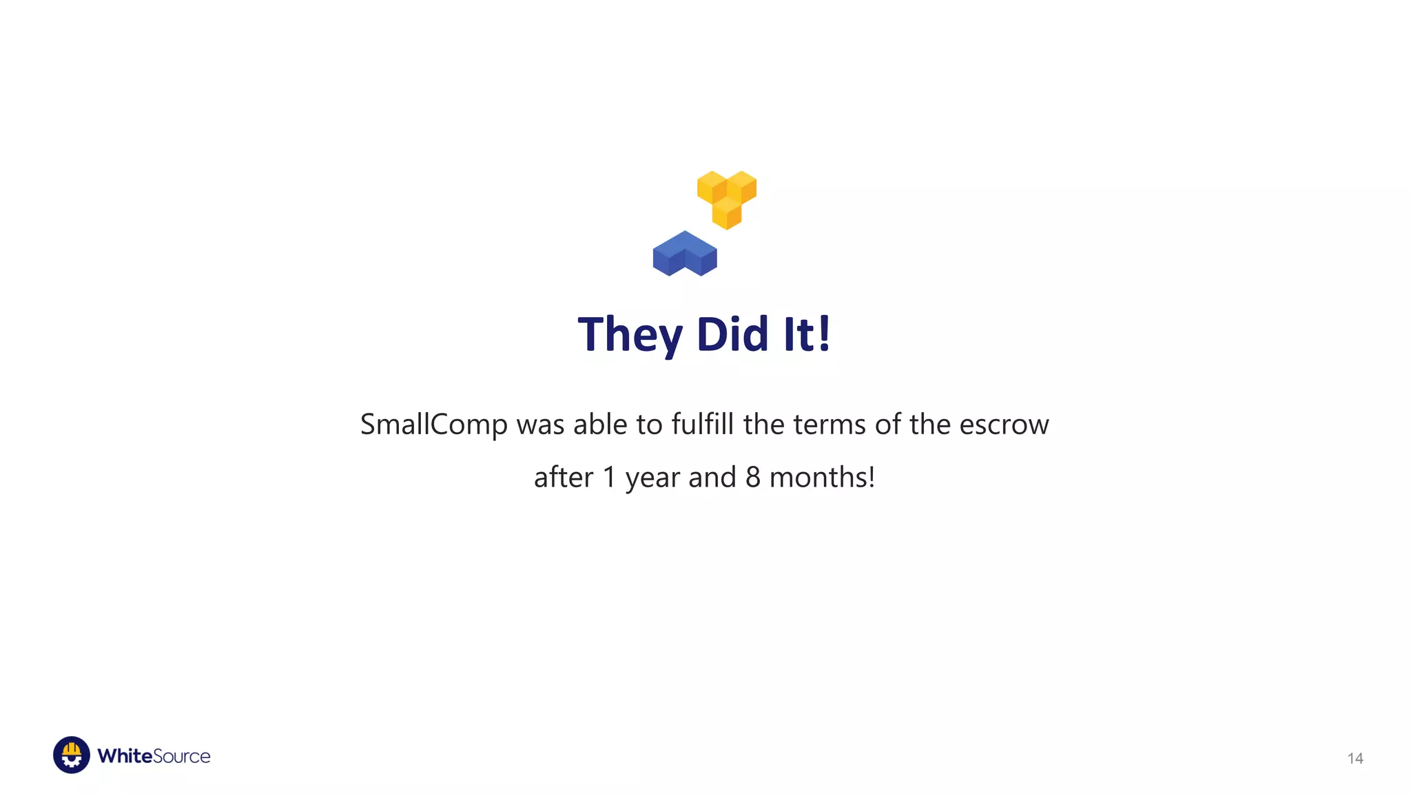 They Did It!
SmallComp was able to fulfill the terms of the escrow
after 1 year and 8 months!
14
 