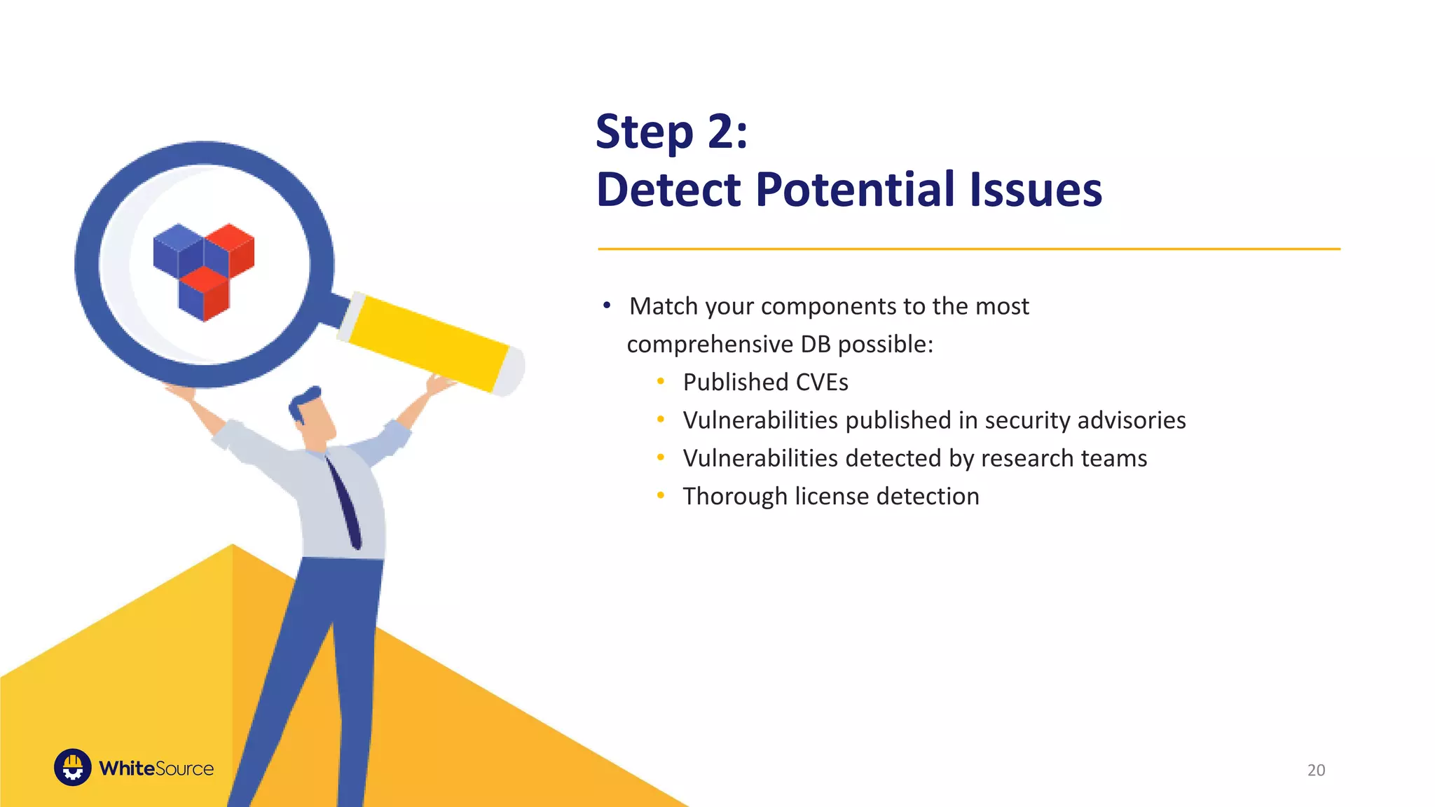 Step 2:
Detect Potential Issues
• Match your components to the most
comprehensive DB possible:
• Published CVEs
• Vulnerabilities published in security advisories
• Vulnerabilities detected by research teams
• Thorough license detection
20
 
