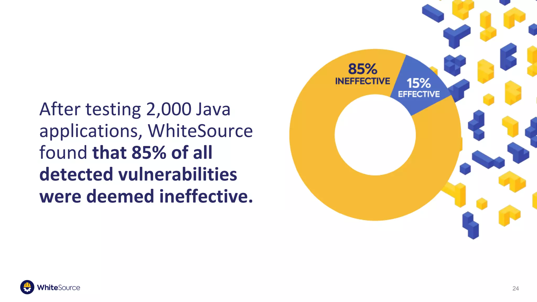 24
After testing 2,000 Java
applications, WhiteSource
found that 85% of all
detected vulnerabilities
were deemed ineffective.
 