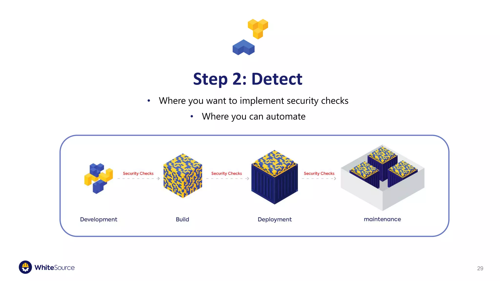 Step 2: Detect
• Where you want to implement security checks
• Where you can automate
29
 