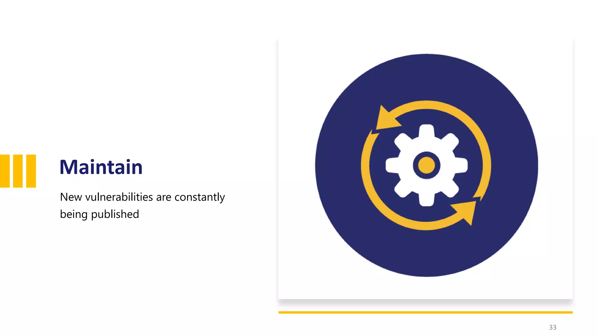 Maintain
33
New vulnerabilities are constantly
being published
 