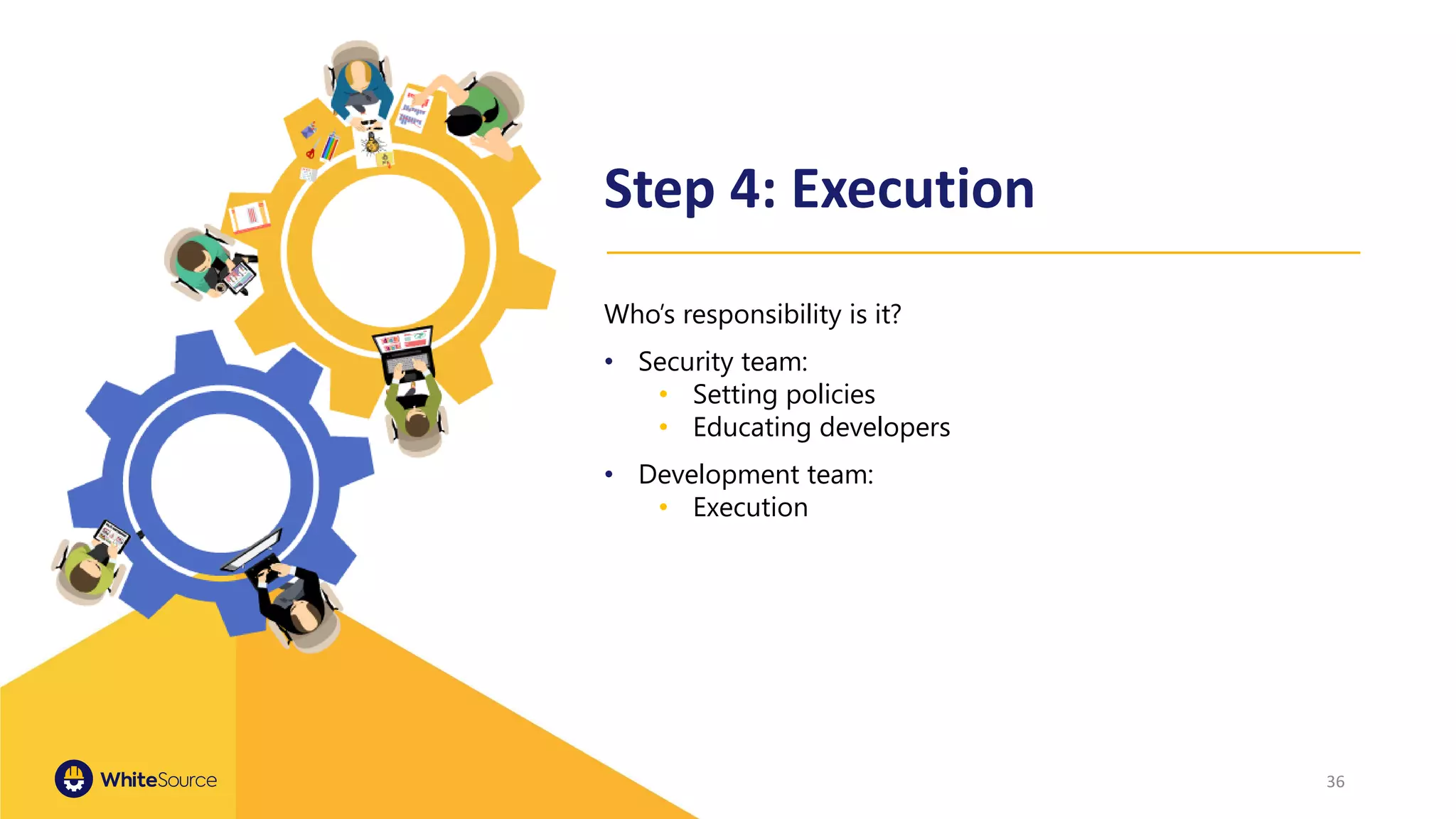 Step 4: Execution
Who’s responsibility is it?
• Security team:
• Setting policies
• Educating developers
• Development team:
• Execution
36
 