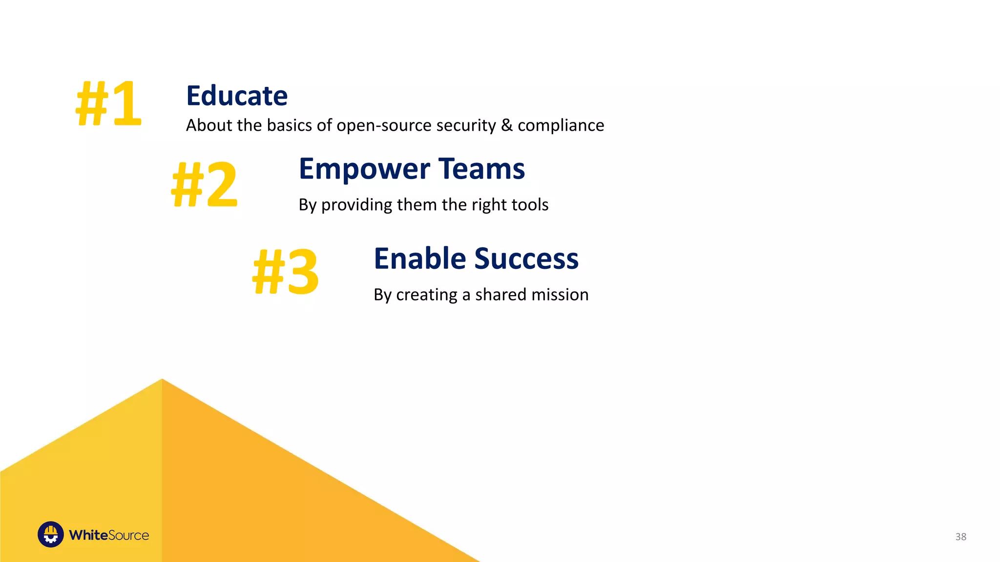 38
Educate
About the basics of open-source security & compliance
Empower Teams
By providing them the right tools
Enable Success
By creating a shared mission
#1
#2
#3
 