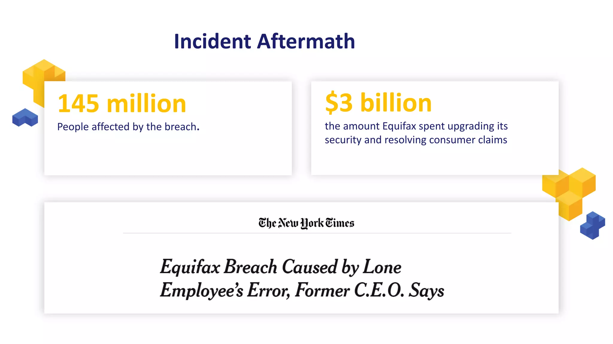 Incident Aftermath
145 million
People affected by the breach.
$3 billion
the amount Equifax spent upgrading its
security and resolving consumer claims
 
