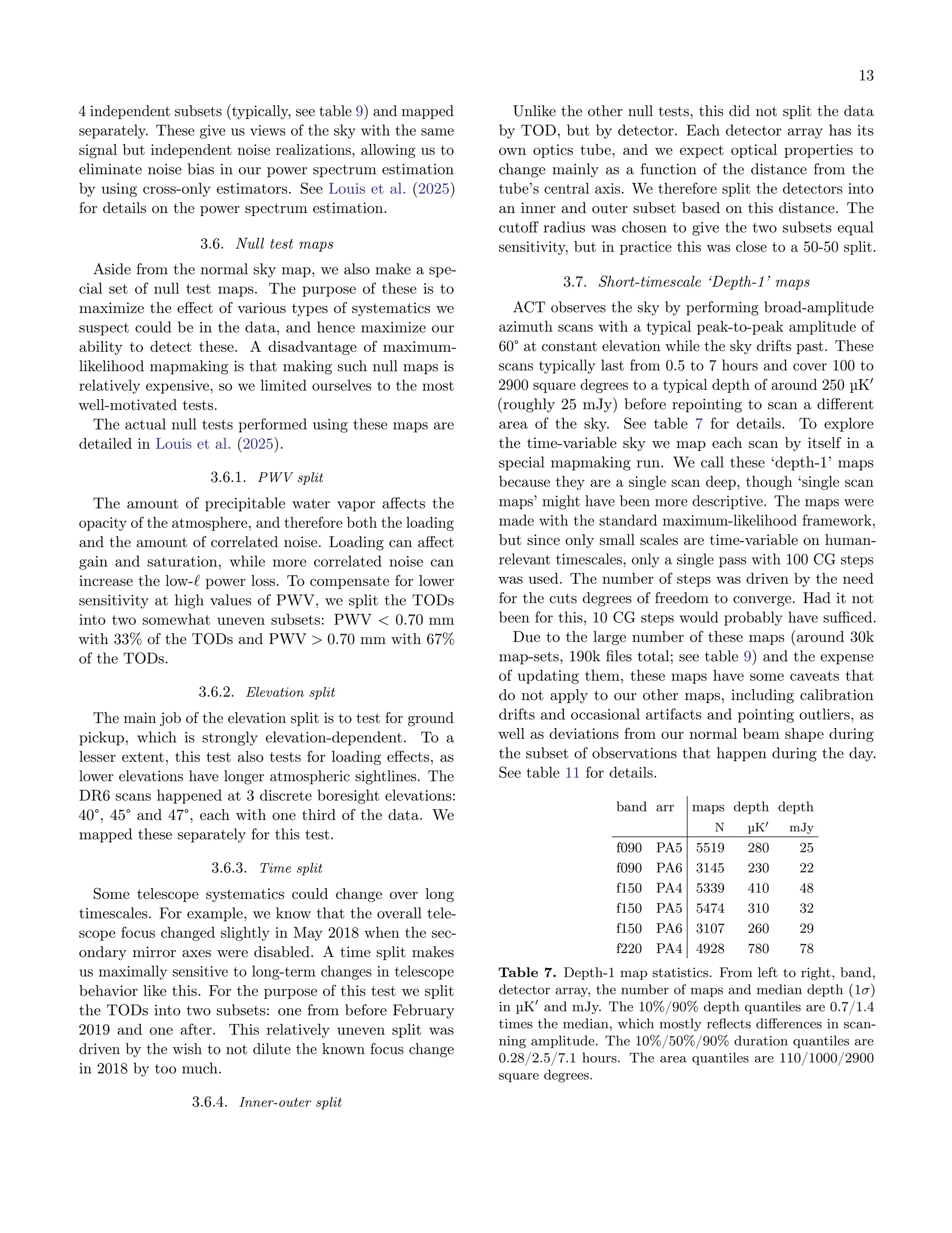 13
4 independent subsets (typically, see table 9) and mapped
separately. These give us views of the sky with the same
signal but independent noise realizations, allowing us to
eliminate noise bias in our power spectrum estimation
by using cross-only estimators. See Louis et al. (2025)
for details on the power spectrum estimation.
3.6. Null test maps
Aside from the normal sky map, we also make a spe-
cial set of null test maps. The purpose of these is to
maximize the effect of various types of systematics we
suspect could be in the data, and hence maximize our
ability to detect these. A disadvantage of maximum-
likelihood mapmaking is that making such null maps is
relatively expensive, so we limited ourselves to the most
well-motivated tests.
The actual null tests performed using these maps are
detailed in Louis et al. (2025).
3.6.1. PWV split
The amount of precipitable water vapor affects the
opacity of the atmosphere, and therefore both the loading
and the amount of correlated noise. Loading can affect
gain and saturation, while more correlated noise can
increase the low-ℓ power loss. To compensate for lower
sensitivity at high values of PWV, we split the TODs
into two somewhat uneven subsets: PWV < 0.70 mm
with 33% of the TODs and PWV > 0.70 mm with 67%
of the TODs.
3.6.2. Elevation split
The main job of the elevation split is to test for ground
pickup, which is strongly elevation-dependent. To a
lesser extent, this test also tests for loading effects, as
lower elevations have longer atmospheric sightlines. The
DR6 scans happened at 3 discrete boresight elevations:
40°, 45° and 47°, each with one third of the data. We
mapped these separately for this test.
3.6.3. Time split
Some telescope systematics could change over long
timescales. For example, we know that the overall tele-
scope focus changed slightly in May 2018 when the sec-
ondary mirror axes were disabled. A time split makes
us maximally sensitive to long-term changes in telescope
behavior like this. For the purpose of this test we split
the TODs into two subsets: one from before February
2019 and one after. This relatively uneven split was
driven by the wish to not dilute the known focus change
in 2018 by too much.
3.6.4. Inner-outer split
Unlike the other null tests, this did not split the data
by TOD, but by detector. Each detector array has its
own optics tube, and we expect optical properties to
change mainly as a function of the distance from the
tube’s central axis. We therefore split the detectors into
an inner and outer subset based on this distance. The
cutoff radius was chosen to give the two subsets equal
sensitivity, but in practice this was close to a 50-50 split.
3.7. Short-timescale ‘Depth-1’ maps
ACT observes the sky by performing broad-amplitude
azimuth scans with a typical peak-to-peak amplitude of
60° at constant elevation while the sky drifts past. These
scans typically last from 0.5 to 7 hours and cover 100 to
2900 square degrees to a typical depth of around 250 µK′
(roughly 25 mJy) before repointing to scan a different
area of the sky. See table 7 for details. To explore
the time-variable sky we map each scan by itself in a
special mapmaking run. We call these ‘depth-1’ maps
because they are a single scan deep, though ‘single scan
maps’ might have been more descriptive. The maps were
made with the standard maximum-likelihood framework,
but since only small scales are time-variable on human-
relevant timescales, only a single pass with 100 CG steps
was used. The number of steps was driven by the need
for the cuts degrees of freedom to converge. Had it not
been for this, 10 CG steps would probably have sufficed.
Due to the large number of these maps (around 30k
map-sets, 190k files total; see table 9) and the expense
of updating them, these maps have some caveats that
do not apply to our other maps, including calibration
drifts and occasional artifacts and pointing outliers, as
well as deviations from our normal beam shape during
the subset of observations that happen during the day.
See table 11 for details.
band arr maps depth depth
N µK′ mJy
f090 PA5 5519 280 25
f090 PA6 3145 230 22
f150 PA4 5339 410 48
f150 PA5 5474 310 32
f150 PA6 3107 260 29
f220 PA4 4928 780 78
Table 7. Depth-1 map statistics. From left to right, band,
detector array, the number of maps and median depth (1σ)
in µK′
and mJy. The 10%/90% depth quantiles are 0.7/1.4
times the median, which mostly reflects differences in scan-
ning amplitude. The 10%/50%/90% duration quantiles are
0.28/2.5/7.1 hours. The area quantiles are 110/1000/2900
square degrees.
 