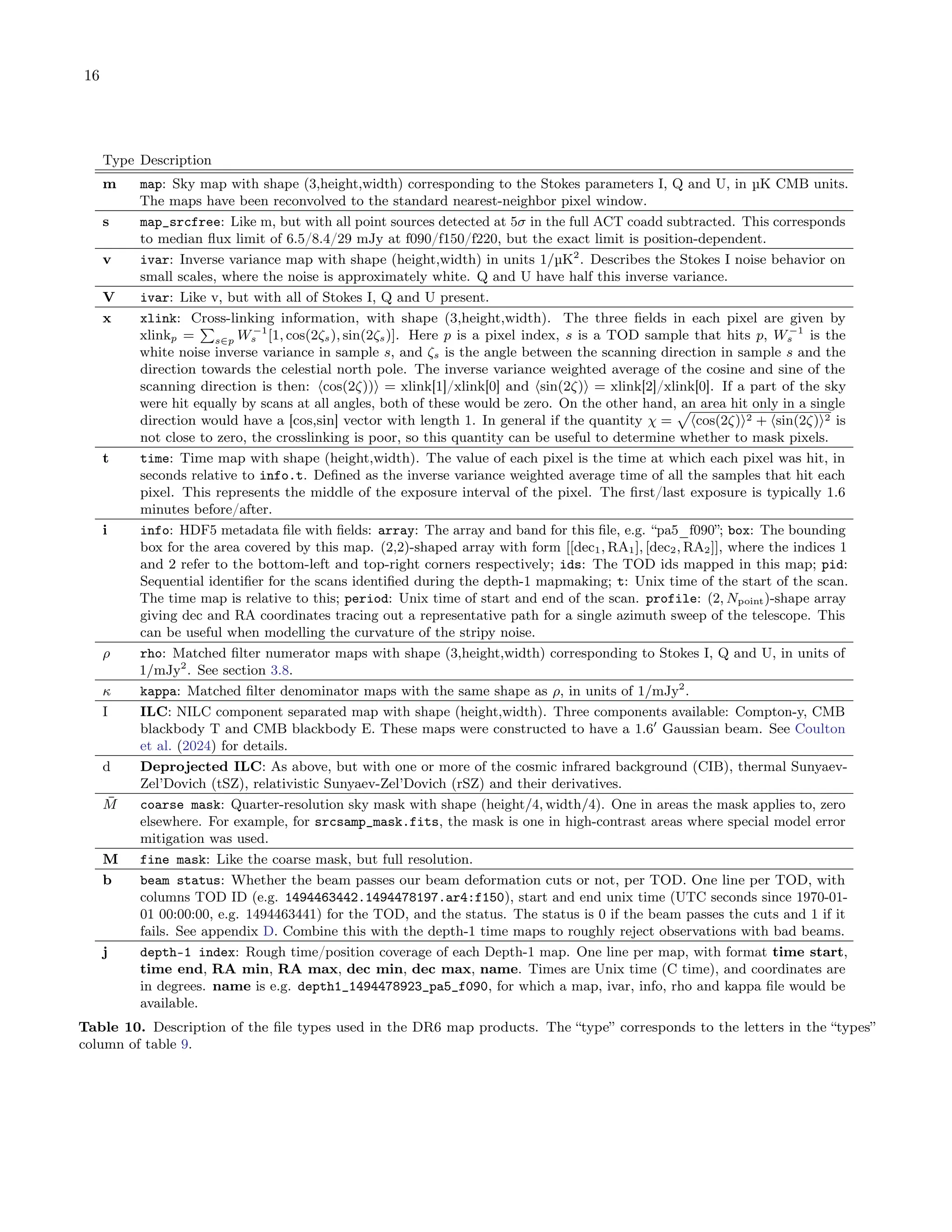 16
Type Description
m map: Sky map with shape (3,height,width) corresponding to the Stokes parameters I, Q and U, in µK CMB units.
The maps have been reconvolved to the standard nearest-neighbor pixel window.
s map_srcfree: Like m, but with all point sources detected at 5σ in the full ACT coadd subtracted. This corresponds
to median flux limit of 6.5/8.4/29 mJy at f090/f150/f220, but the exact limit is position-dependent.
v ivar: Inverse variance map with shape (height,width) in units 1/µK2
. Describes the Stokes I noise behavior on
small scales, where the noise is approximately white. Q and U have half this inverse variance.
V ivar: Like v, but with all of Stokes I, Q and U present.
x xlink: Cross-linking information, with shape (3,height,width). The three fields in each pixel are given by
xlinkp =
P
s∈p W−1
s [1, cos(2ζs), sin(2ζs)]. Here p is a pixel index, s is a TOD sample that hits p, W−1
s is the
white noise inverse variance in sample s, and ζs is the angle between the scanning direction in sample s and the
direction towards the celestial north pole. The inverse variance weighted average of the cosine and sine of the
scanning direction is then: ⟨cos(2ζ))⟩ = xlink[1]/xlink[0] and ⟨sin(2ζ)⟩ = xlink[2]/xlink[0]. If a part of the sky
were hit equally by scans at all angles, both of these would be zero. On the other hand, an area hit only in a single
direction would have a [cos,sin] vector with length 1. In general if the quantity χ =
p
⟨cos(2ζ)⟩2 + ⟨sin(2ζ)⟩2 is
not close to zero, the crosslinking is poor, so this quantity can be useful to determine whether to mask pixels.
t time: Time map with shape (height,width). The value of each pixel is the time at which each pixel was hit, in
seconds relative to info.t. Defined as the inverse variance weighted average time of all the samples that hit each
pixel. This represents the middle of the exposure interval of the pixel. The first/last exposure is typically 1.6
minutes before/after.
i info: HDF5 metadata file with fields: array: The array and band for this file, e.g. “pa5_f090”; box: The bounding
box for the area covered by this map. (2,2)-shaped array with form [[dec1, RA1], [dec2, RA2]], where the indices 1
and 2 refer to the bottom-left and top-right corners respectively; ids: The TOD ids mapped in this map; pid:
Sequential identifier for the scans identified during the depth-1 mapmaking; t: Unix time of the start of the scan.
The time map is relative to this; period: Unix time of start and end of the scan. profile: (2, Npoint)-shape array
giving dec and RA coordinates tracing out a representative path for a single azimuth sweep of the telescope. This
can be useful when modelling the curvature of the stripy noise.
ρ rho: Matched filter numerator maps with shape (3,height,width) corresponding to Stokes I, Q and U, in units of
1/mJy2
. See section 3.8.
κ kappa: Matched filter denominator maps with the same shape as ρ, in units of 1/mJy2
.
I ILC: NILC component separated map with shape (height,width). Three components available: Compton-y, CMB
blackbody T and CMB blackbody E. These maps were constructed to have a 1.6′
Gaussian beam. See Coulton
et al. (2024) for details.
d Deprojected ILC: As above, but with one or more of the cosmic infrared background (CIB), thermal Sunyaev-
Zel’Dovich (tSZ), relativistic Sunyaev-Zel’Dovich (rSZ) and their derivatives.
M̄ coarse mask: Quarter-resolution sky mask with shape (height/4, width/4). One in areas the mask applies to, zero
elsewhere. For example, for srcsamp_mask.fits, the mask is one in high-contrast areas where special model error
mitigation was used.
M fine mask: Like the coarse mask, but full resolution.
b beam status: Whether the beam passes our beam deformation cuts or not, per TOD. One line per TOD, with
columns TOD ID (e.g. 1494463442.1494478197.ar4:f150), start and end unix time (UTC seconds since 1970-01-
01 00:00:00, e.g. 1494463441) for the TOD, and the status. The status is 0 if the beam passes the cuts and 1 if it
fails. See appendix D. Combine this with the depth-1 time maps to roughly reject observations with bad beams.
j depth-1 index: Rough time/position coverage of each Depth-1 map. One line per map, with format time start,
time end, RA min, RA max, dec min, dec max, name. Times are Unix time (C time), and coordinates are
in degrees. name is e.g. depth1_1494478923_pa5_f090, for which a map, ivar, info, rho and kappa file would be
available.
Table 10. Description of the file types used in the DR6 map products. The “type” corresponds to the letters in the “types”
column of table 9.
 