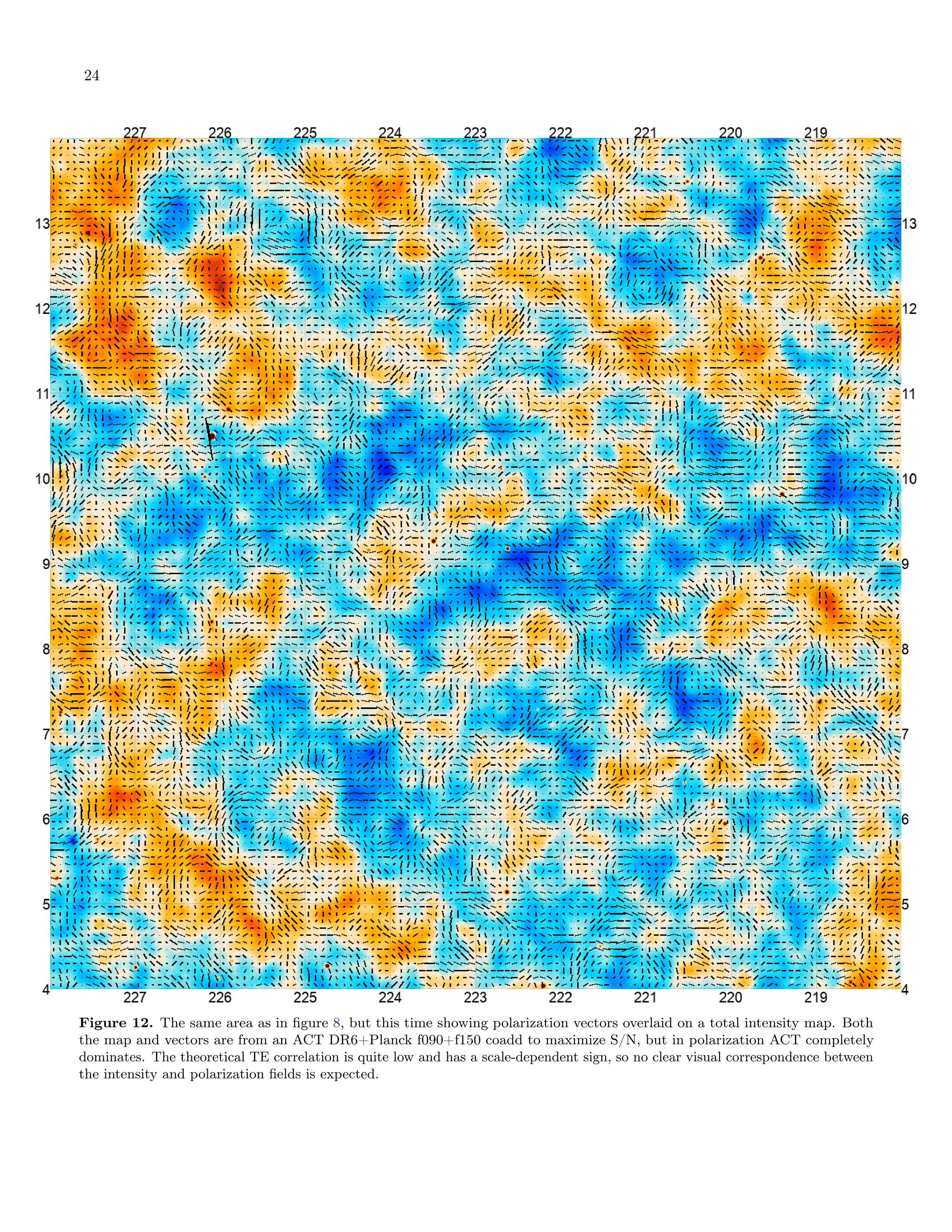 24
Figure 12. The same area as in figure 8, but this time showing polarization vectors overlaid on a total intensity map. Both
the map and vectors are from an ACT DR6+Planck f090+f150 coadd to maximize S/N, but in polarization ACT completely
dominates. The theoretical TE correlation is quite low and has a scale-dependent sign, so no clear visual correspondence between
the intensity and polarization fields is expected.
 