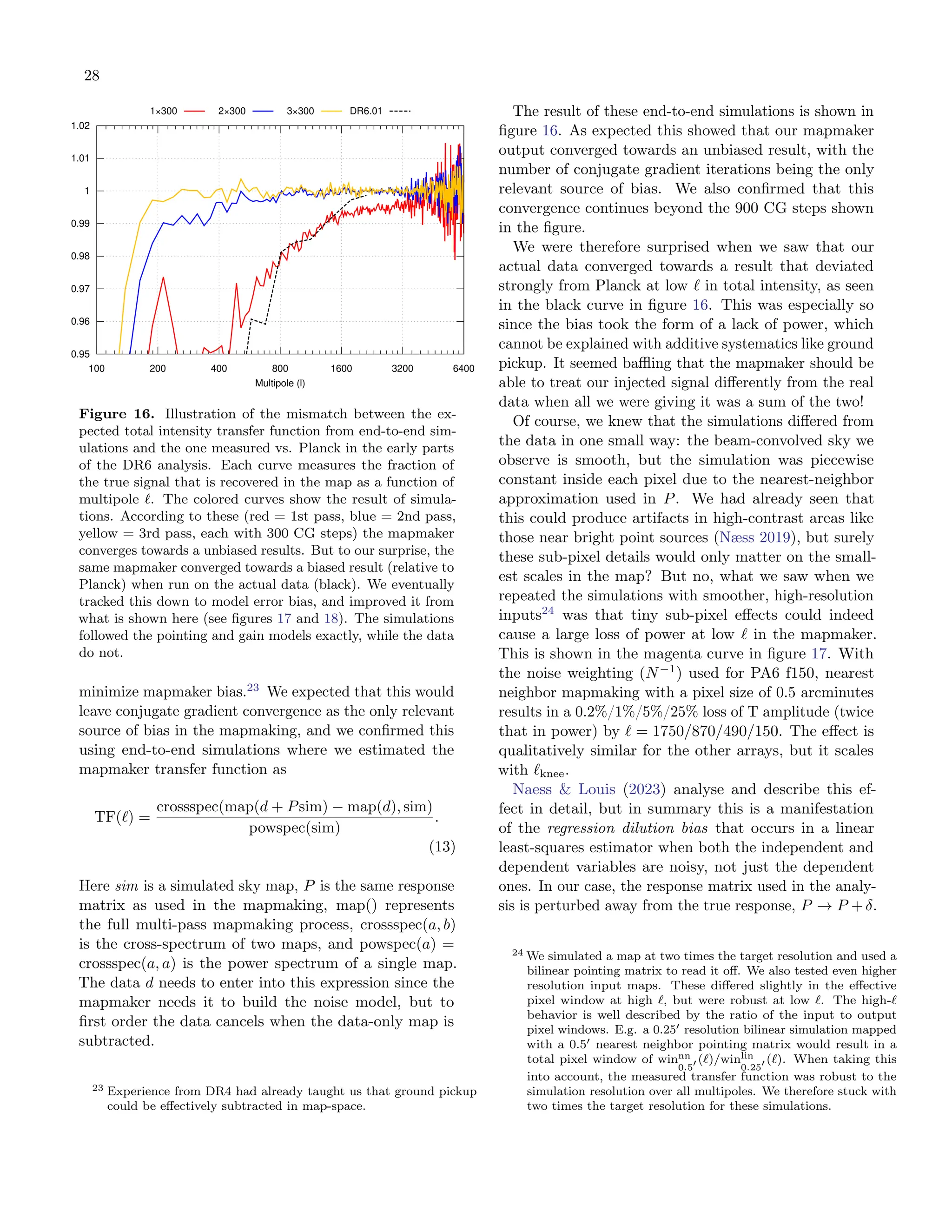 28
0.95
0.96
0.97
0.98
0.99
1
1.01
1.02
100 200 400 800 1600 3200 6400
1×300 2×300 3×300 DR6.01
Multipole (l)
Figure 16. Illustration of the mismatch between the ex-
pected total intensity transfer function from end-to-end sim-
ulations and the one measured vs. Planck in the early parts
of the DR6 analysis. Each curve measures the fraction of
the true signal that is recovered in the map as a function of
multipole ℓ. The colored curves show the result of simula-
tions. According to these (red = 1st pass, blue = 2nd pass,
yellow = 3rd pass, each with 300 CG steps) the mapmaker
converges towards a unbiased results. But to our surprise, the
same mapmaker converged towards a biased result (relative to
Planck) when run on the actual data (black). We eventually
tracked this down to model error bias, and improved it from
what is shown here (see figures 17 and 18). The simulations
followed the pointing and gain models exactly, while the data
do not.
minimize mapmaker bias.23
We expected that this would
leave conjugate gradient convergence as the only relevant
source of bias in the mapmaking, and we confirmed this
using end-to-end simulations where we estimated the
mapmaker transfer function as
TF(ℓ) =
crossspec(map(d + Psim) − map(d), sim)
powspec(sim)
.
(13)
Here sim is a simulated sky map, P is the same response
matrix as used in the mapmaking, map() represents
the full multi-pass mapmaking process, crossspec(a, b)
is the cross-spectrum of two maps, and powspec(a) =
crossspec(a, a) is the power spectrum of a single map.
The data d needs to enter into this expression since the
mapmaker needs it to build the noise model, but to
first order the data cancels when the data-only map is
subtracted.
23 Experience from DR4 had already taught us that ground pickup
could be effectively subtracted in map-space.
The result of these end-to-end simulations is shown in
figure 16. As expected this showed that our mapmaker
output converged towards an unbiased result, with the
number of conjugate gradient iterations being the only
relevant source of bias. We also confirmed that this
convergence continues beyond the 900 CG steps shown
in the figure.
We were therefore surprised when we saw that our
actual data converged towards a result that deviated
strongly from Planck at low ℓ in total intensity, as seen
in the black curve in figure 16. This was especially so
since the bias took the form of a lack of power, which
cannot be explained with additive systematics like ground
pickup. It seemed baffling that the mapmaker should be
able to treat our injected signal differently from the real
data when all we were giving it was a sum of the two!
Of course, we knew that the simulations differed from
the data in one small way: the beam-convolved sky we
observe is smooth, but the simulation was piecewise
constant inside each pixel due to the nearest-neighbor
approximation used in P. We had already seen that
this could produce artifacts in high-contrast areas like
those near bright point sources (Næss 2019), but surely
these sub-pixel details would only matter on the small-
est scales in the map? But no, what we saw when we
repeated the simulations with smoother, high-resolution
inputs24
was that tiny sub-pixel effects could indeed
cause a large loss of power at low ℓ in the mapmaker.
This is shown in the magenta curve in figure 17. With
the noise weighting (N−1
) used for PA6 f150, nearest
neighbor mapmaking with a pixel size of 0.5 arcminutes
results in a 0.2%/1%/5%/25% loss of T amplitude (twice
that in power) by ℓ = 1750/870/490/150. The effect is
qualitatively similar for the other arrays, but it scales
with ℓknee.
Naess & Louis (2023) analyse and describe this ef-
fect in detail, but in summary this is a manifestation
of the regression dilution bias that occurs in a linear
least-squares estimator when both the independent and
dependent variables are noisy, not just the dependent
ones. In our case, the response matrix used in the analy-
sis is perturbed away from the true response, P → P + δ.
24 We simulated a map at two times the target resolution and used a
bilinear pointing matrix to read it off. We also tested even higher
resolution input maps. These differed slightly in the effective
pixel window at high ℓ, but were robust at low ℓ. The high-ℓ
behavior is well described by the ratio of the input to output
pixel windows. E.g. a 0.25′ resolution bilinear simulation mapped
with a 0.5′ nearest neighbor pointing matrix would result in a
total pixel window of winnn
0.5′ (ℓ)/winlin
0.25′ (ℓ). When taking this
into account, the measured transfer function was robust to the
simulation resolution over all multipoles. We therefore stuck with
two times the target resolution for these simulations.
 