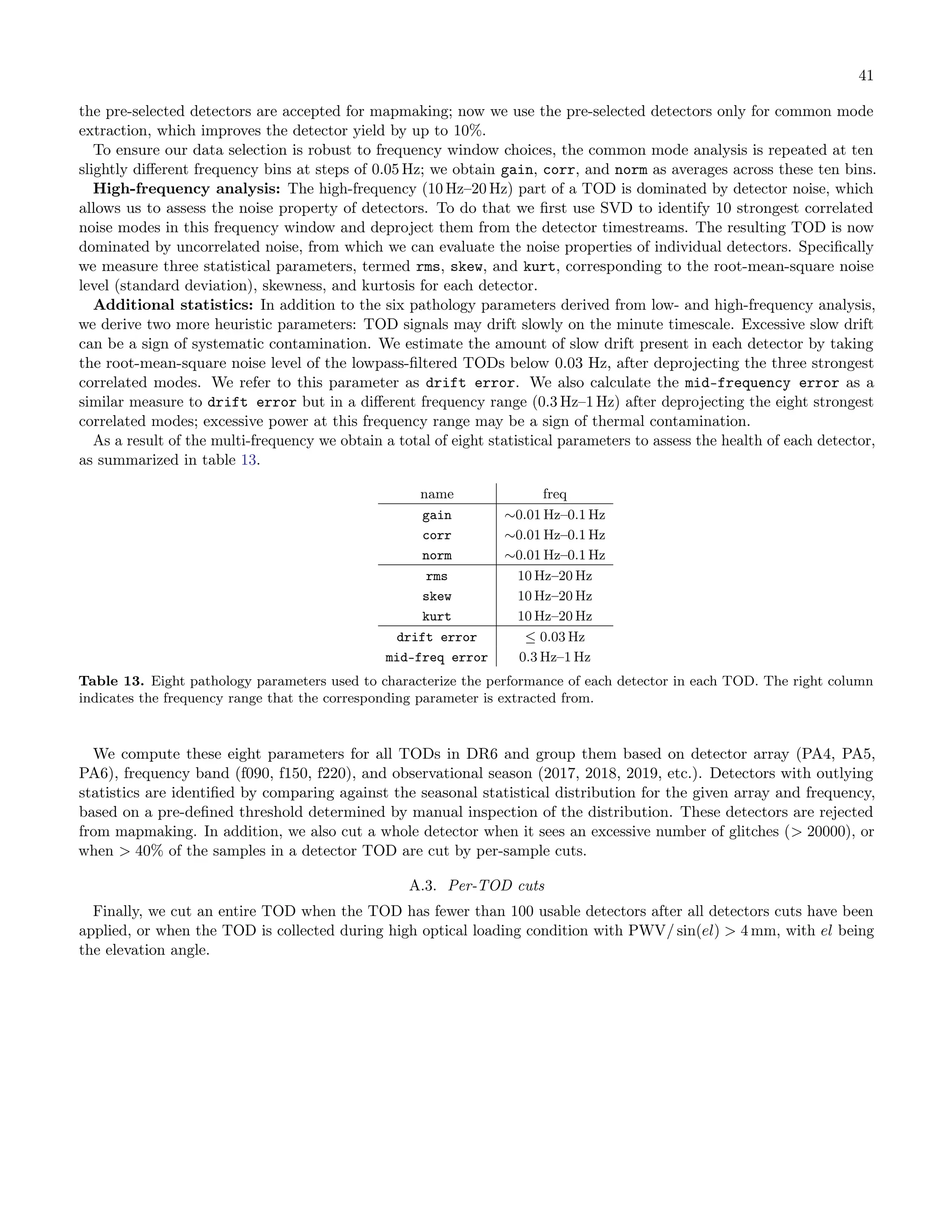 41
the pre-selected detectors are accepted for mapmaking; now we use the pre-selected detectors only for common mode
extraction, which improves the detector yield by up to 10%.
To ensure our data selection is robust to frequency window choices, the common mode analysis is repeated at ten
slightly different frequency bins at steps of 0.05 Hz; we obtain gain, corr, and norm as averages across these ten bins.
High-frequency analysis: The high-frequency (10 Hz–20 Hz) part of a TOD is dominated by detector noise, which
allows us to assess the noise property of detectors. To do that we first use SVD to identify 10 strongest correlated
noise modes in this frequency window and deproject them from the detector timestreams. The resulting TOD is now
dominated by uncorrelated noise, from which we can evaluate the noise properties of individual detectors. Specifically
we measure three statistical parameters, termed rms, skew, and kurt, corresponding to the root-mean-square noise
level (standard deviation), skewness, and kurtosis for each detector.
Additional statistics: In addition to the six pathology parameters derived from low- and high-frequency analysis,
we derive two more heuristic parameters: TOD signals may drift slowly on the minute timescale. Excessive slow drift
can be a sign of systematic contamination. We estimate the amount of slow drift present in each detector by taking
the root-mean-square noise level of the lowpass-filtered TODs below 0.03 Hz, after deprojecting the three strongest
correlated modes. We refer to this parameter as drift error. We also calculate the mid-frequency error as a
similar measure to drift error but in a different frequency range (0.3 Hz–1 Hz) after deprojecting the eight strongest
correlated modes; excessive power at this frequency range may be a sign of thermal contamination.
As a result of the multi-frequency we obtain a total of eight statistical parameters to assess the health of each detector,
as summarized in table 13.
name freq
gain ∼0.01 Hz–0.1 Hz
corr ∼0.01 Hz–0.1 Hz
norm ∼0.01 Hz–0.1 Hz
rms 10 Hz–20 Hz
skew 10 Hz–20 Hz
kurt 10 Hz–20 Hz
drift error ≤ 0.03 Hz
mid-freq error 0.3 Hz–1 Hz
Table 13. Eight pathology parameters used to characterize the performance of each detector in each TOD. The right column
indicates the frequency range that the corresponding parameter is extracted from.
We compute these eight parameters for all TODs in DR6 and group them based on detector array (PA4, PA5,
PA6), frequency band (f090, f150, f220), and observational season (2017, 2018, 2019, etc.). Detectors with outlying
statistics are identified by comparing against the seasonal statistical distribution for the given array and frequency,
based on a pre-defined threshold determined by manual inspection of the distribution. These detectors are rejected
from mapmaking. In addition, we also cut a whole detector when it sees an excessive number of glitches (> 20000), or
when > 40% of the samples in a detector TOD are cut by per-sample cuts.
A.3. Per-TOD cuts
Finally, we cut an entire TOD when the TOD has fewer than 100 usable detectors after all detectors cuts have been
applied, or when the TOD is collected during high optical loading condition with PWV/ sin(el) > 4 mm, with el being
the elevation angle.
 