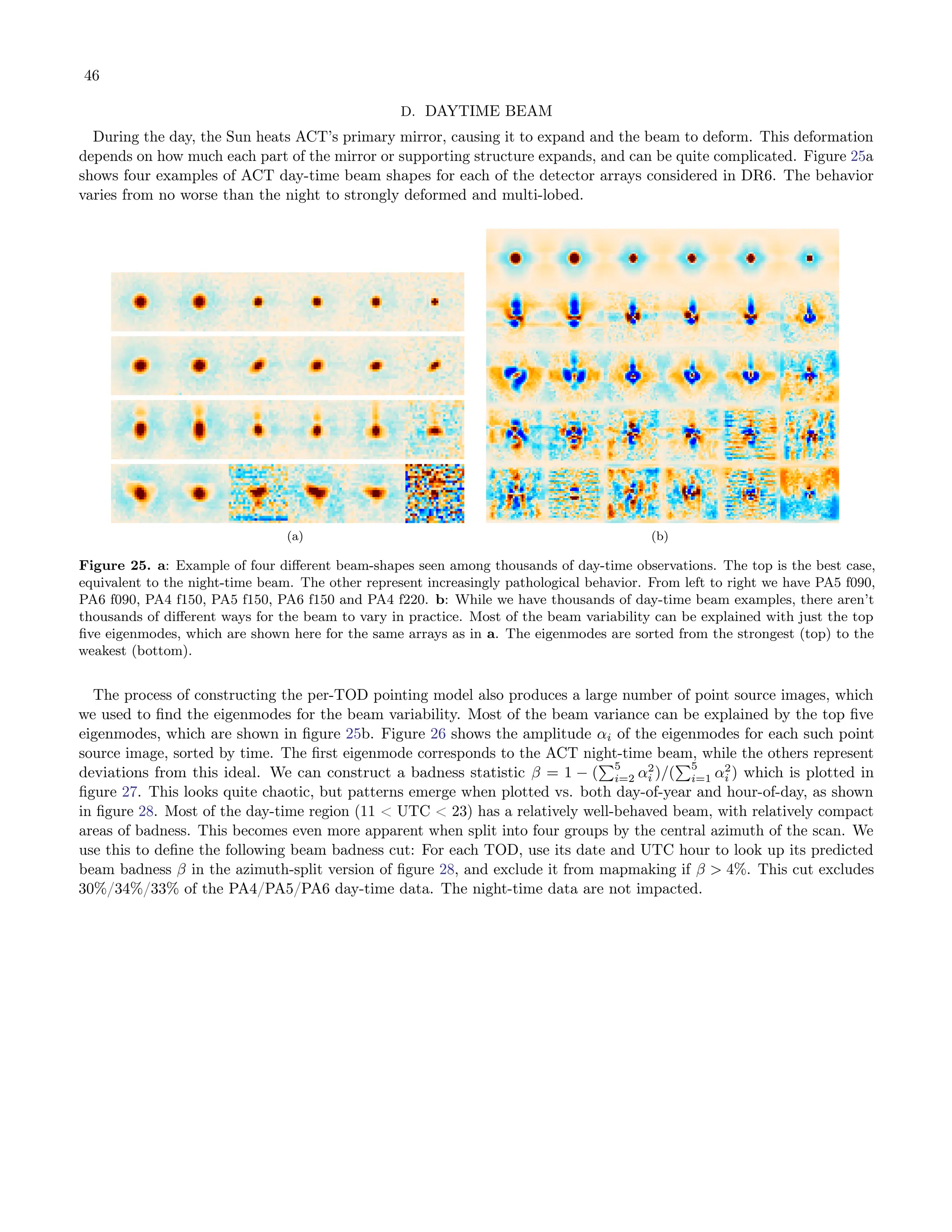 46
D. DAYTIME BEAM
During the day, the Sun heats ACT’s primary mirror, causing it to expand and the beam to deform. This deformation
depends on how much each part of the mirror or supporting structure expands, and can be quite complicated. Figure 25a
shows four examples of ACT day-time beam shapes for each of the detector arrays considered in DR6. The behavior
varies from no worse than the night to strongly deformed and multi-lobed.
(a) (b)
Figure 25. a: Example of four different beam-shapes seen among thousands of day-time observations. The top is the best case,
equivalent to the night-time beam. The other represent increasingly pathological behavior. From left to right we have PA5 f090,
PA6 f090, PA4 f150, PA5 f150, PA6 f150 and PA4 f220. b: While we have thousands of day-time beam examples, there aren’t
thousands of different ways for the beam to vary in practice. Most of the beam variability can be explained with just the top
five eigenmodes, which are shown here for the same arrays as in a. The eigenmodes are sorted from the strongest (top) to the
weakest (bottom).
The process of constructing the per-TOD pointing model also produces a large number of point source images, which
we used to find the eigenmodes for the beam variability. Most of the beam variance can be explained by the top five
eigenmodes, which are shown in figure 25b. Figure 26 shows the amplitude αi of the eigenmodes for each such point
source image, sorted by time. The first eigenmode corresponds to the ACT night-time beam, while the others represent
deviations from this ideal. We can construct a badness statistic β = 1 − (
P5
i=2 α2
i )/(
P5
i=1 α2
i ) which is plotted in
figure 27. This looks quite chaotic, but patterns emerge when plotted vs. both day-of-year and hour-of-day, as shown
in figure 28. Most of the day-time region (11 < UTC < 23) has a relatively well-behaved beam, with relatively compact
areas of badness. This becomes even more apparent when split into four groups by the central azimuth of the scan. We
use this to define the following beam badness cut: For each TOD, use its date and UTC hour to look up its predicted
beam badness β in the azimuth-split version of figure 28, and exclude it from mapmaking if β > 4%. This cut excludes
30%/34%/33% of the PA4/PA5/PA6 day-time data. The night-time data are not impacted.
 