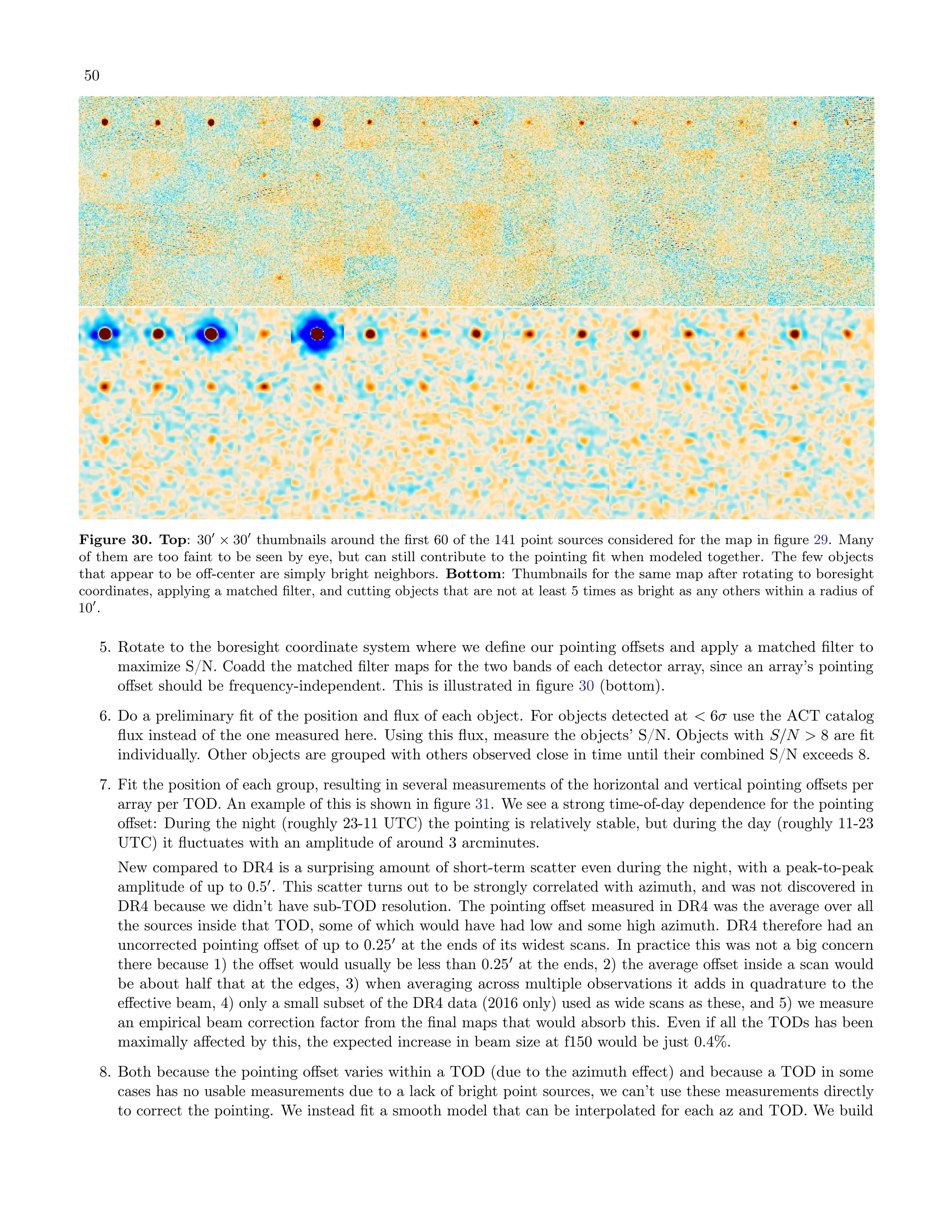 50
Figure 30. Top: 30′
× 30′
thumbnails around the first 60 of the 141 point sources considered for the map in figure 29. Many
of them are too faint to be seen by eye, but can still contribute to the pointing fit when modeled together. The few objects
that appear to be off-center are simply bright neighbors. Bottom: Thumbnails for the same map after rotating to boresight
coordinates, applying a matched filter, and cutting objects that are not at least 5 times as bright as any others within a radius of
10′
.
5. Rotate to the boresight coordinate system where we define our pointing offsets and apply a matched filter to
maximize S/N. Coadd the matched filter maps for the two bands of each detector array, since an array’s pointing
offset should be frequency-independent. This is illustrated in figure 30 (bottom).
6. Do a preliminary fit of the position and flux of each object. For objects detected at < 6σ use the ACT catalog
flux instead of the one measured here. Using this flux, measure the objects’ S/N. Objects with S/N > 8 are fit
individually. Other objects are grouped with others observed close in time until their combined S/N exceeds 8.
7. Fit the position of each group, resulting in several measurements of the horizontal and vertical pointing offsets per
array per TOD. An example of this is shown in figure 31. We see a strong time-of-day dependence for the pointing
offset: During the night (roughly 23-11 UTC) the pointing is relatively stable, but during the day (roughly 11-23
UTC) it fluctuates with an amplitude of around 3 arcminutes.
New compared to DR4 is a surprising amount of short-term scatter even during the night, with a peak-to-peak
amplitude of up to 0.5′
. This scatter turns out to be strongly correlated with azimuth, and was not discovered in
DR4 because we didn’t have sub-TOD resolution. The pointing offset measured in DR4 was the average over all
the sources inside that TOD, some of which would have had low and some high azimuth. DR4 therefore had an
uncorrected pointing offset of up to 0.25′
at the ends of its widest scans. In practice this was not a big concern
there because 1) the offset would usually be less than 0.25′
at the ends, 2) the average offset inside a scan would
be about half that at the edges, 3) when averaging across multiple observations it adds in quadrature to the
effective beam, 4) only a small subset of the DR4 data (2016 only) used as wide scans as these, and 5) we measure
an empirical beam correction factor from the final maps that would absorb this. Even if all the TODs has been
maximally affected by this, the expected increase in beam size at f150 would be just 0.4%.
8. Both because the pointing offset varies within a TOD (due to the azimuth effect) and because a TOD in some
cases has no usable measurements due to a lack of bright point sources, we can’t use these measurements directly
to correct the pointing. We instead fit a smooth model that can be interpolated for each az and TOD. We build
 