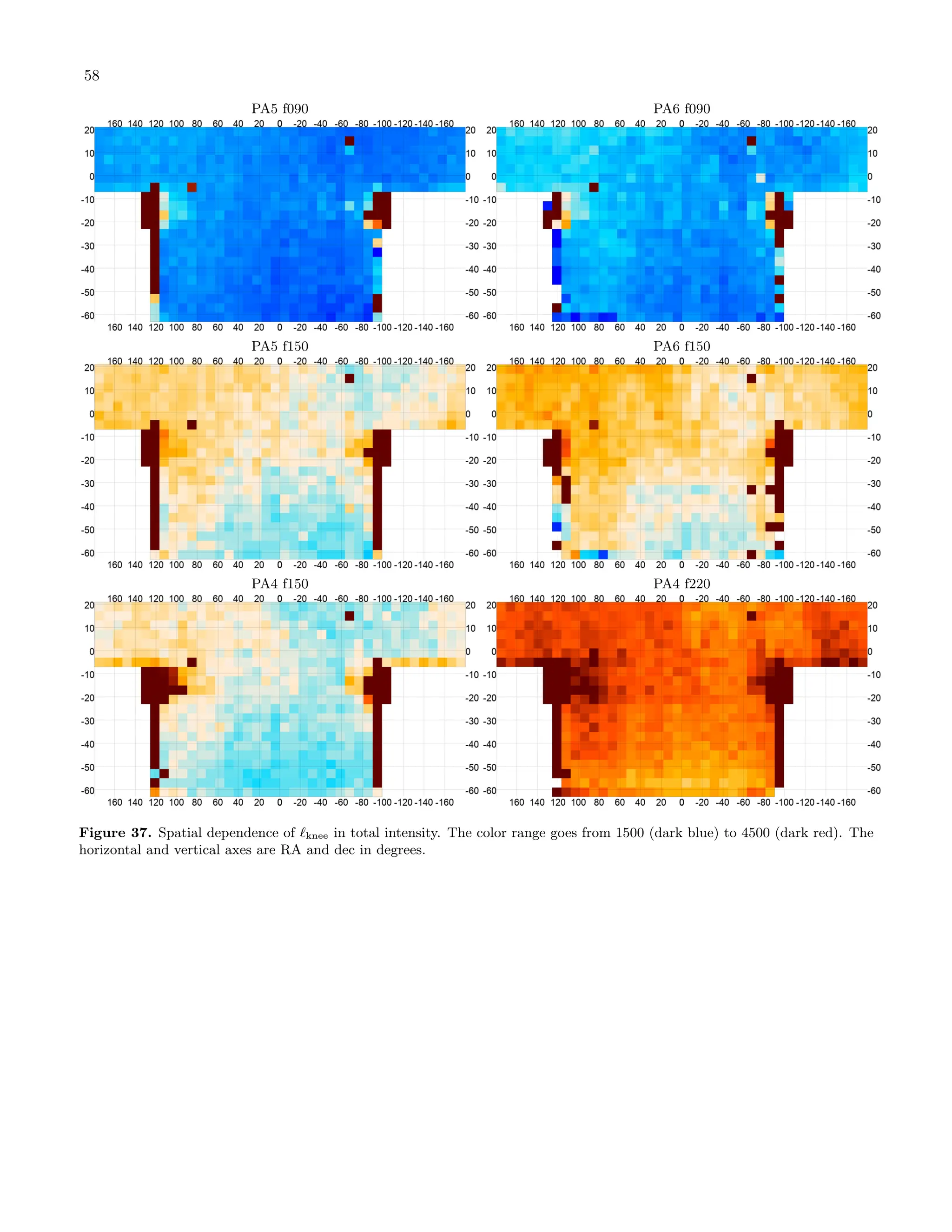 58
PA5 f090 PA6 f090
PA5 f150 PA6 f150
PA4 f150 PA4 f220
Figure 37. Spatial dependence of ℓknee in total intensity. The color range goes from 1500 (dark blue) to 4500 (dark red). The
horizontal and vertical axes are RA and dec in degrees.
 