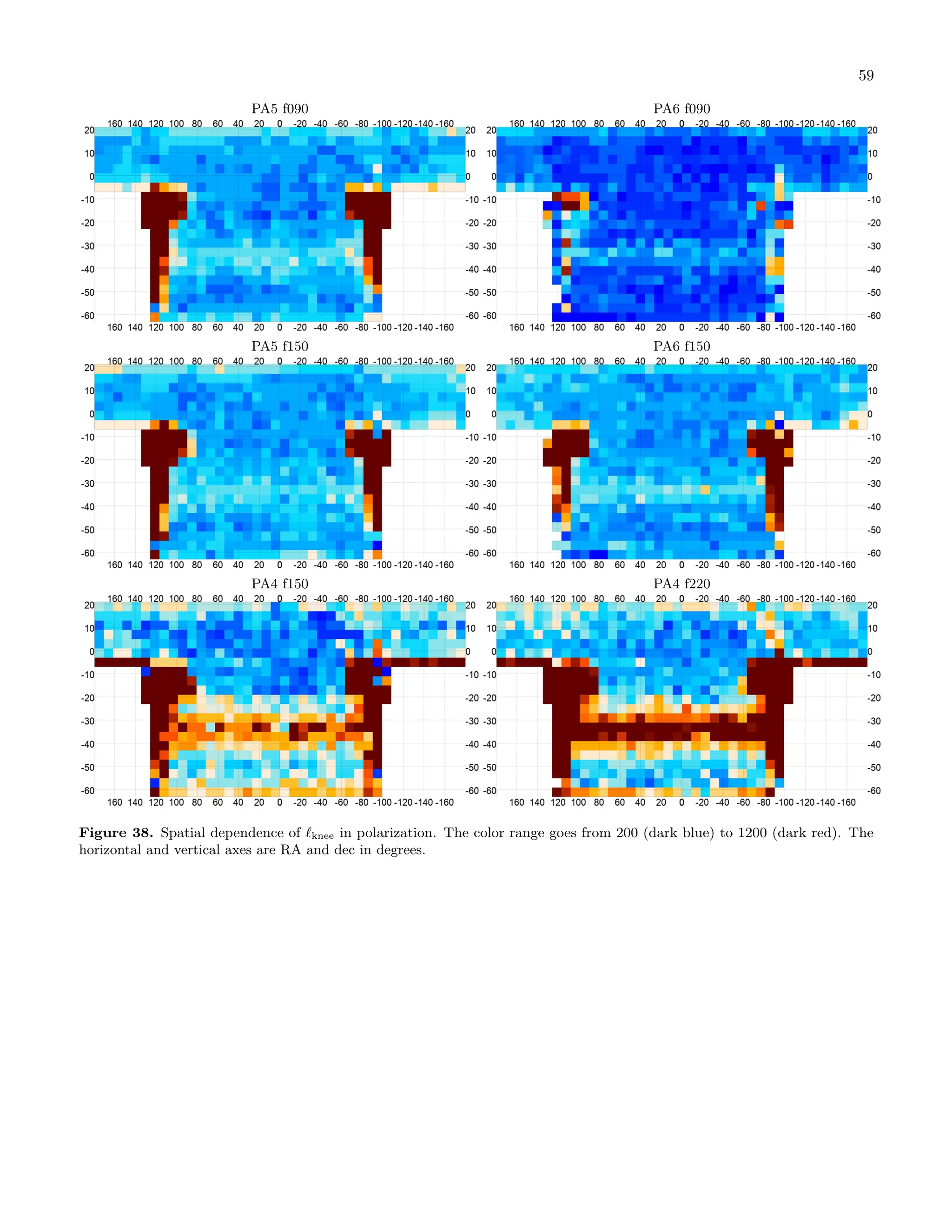 59
PA5 f090 PA6 f090
PA5 f150 PA6 f150
PA4 f150 PA4 f220
Figure 38. Spatial dependence of ℓknee in polarization. The color range goes from 200 (dark blue) to 1200 (dark red). The
horizontal and vertical axes are RA and dec in degrees.
 