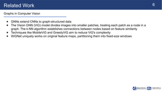 250310_Thanh_LabSeminar[WiGNet: Windowed Vision Graph Neural Network].pptx