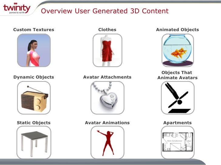 twinity clothes templates twinity overview conference slides 250310 twinity clothes templates twinity overview conference slides 250310