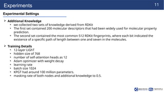 Kpgt 250317_JW_labseminar[KPGT: Knowledge-Guided Pre-training of Graph ...