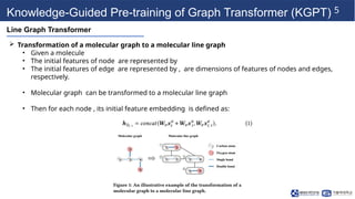 Kpgt 250317_JW_labseminar[KPGT: Knowledge-Guided Pre-training of Graph ...