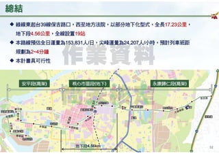 ??
????
??n? ??
??
M??
??n?
?d?

?

?? M??
?
???4.56km
???
???
???
զ?
?
???}
??
?????(??)??
?????(??)
???(??)??
u ???????5;??????ק????????????????????39045???
???6078???????3;?
u ??????????375.:53?1???????46.429?1?????????
???46??
u ??????
32
?
?? 9? ?
??
? ?
3 5.
.
???
???
?
?
?
?
?(?
???
 