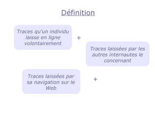 Définition

Traces qu'un individu
   laisse en ligne         +
   volontairement
                               Traces laissées par les
                                autres internautes le
                                     concernant


    Traces laissées par
    sa navigation sur le
                                +
           Web
 