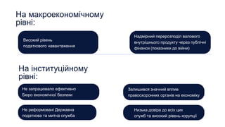 На макроекономічному
рівні:
На інституційному
рівні:
Високий рівень
податкового навантаження
Надмірний перерозподіл валового
внутрішнього продукту через публічні
фінанси (показники до війни)
Не запрацювало ефективно
Бюро економічної безпеки
Залишився значний вплив
правоохоронних органів на економіку
Не реформовані Державна
податкова та митна служба
Низька довіра до всіх цих
служб та високий рівень корупції
 