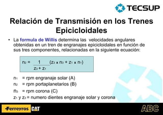 Relación de Transmisión en los Trenes
Epicicloidales
• La formula de Willis determina las velocidades angulares
obtenidas en un tren de engranajes epicicloidales en función de
sus tres componentes, relacionadas en la siguiente ecuación:
n2 = 1 (z3 x n3 + z1 x n1)
z3 + z1
n1 = rpm engranaje solar (A)
n2 = rpm portaplanetarios (B)
n3 = rpm corona (C)
z1 y z3 = numero dientes engranaje solar y corona
 