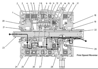 250355514-Servotransmision-planetaria.pdf