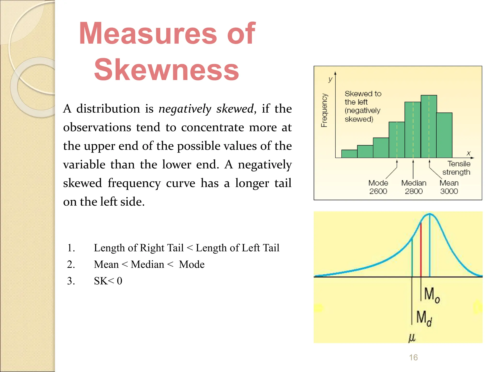 16
A distribution is negatively skewed, if the
observations tend to concentrate more at
the upper end of the possible values of the
variable than the lower end. A negatively
skewed frequency curve has a longer tail
on the left side.
1. Length of Right Tail < Length of Left Tail
2. Mean < Median < Mode
3. SK< 0
Measures of
Skewness
 