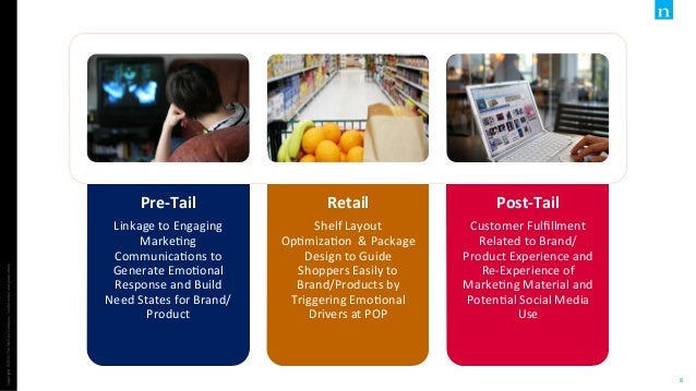 8 Useful Tips to Consider While Designing the Layout for Retail Business